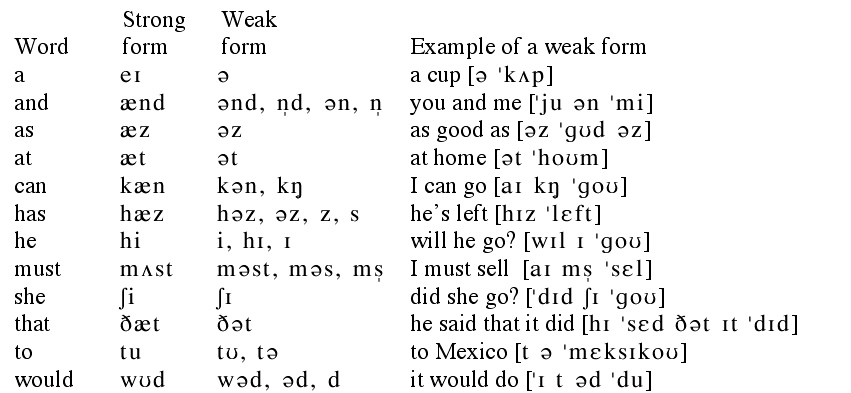 table5-1-document